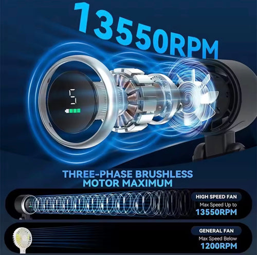 Ell-A TurboFan
